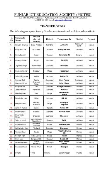 punjab ict education society (pictes) - Department of School ...