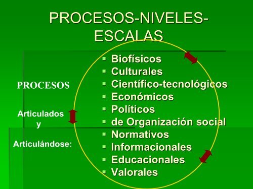 los problemas ambientales en el contexto del mundo actual