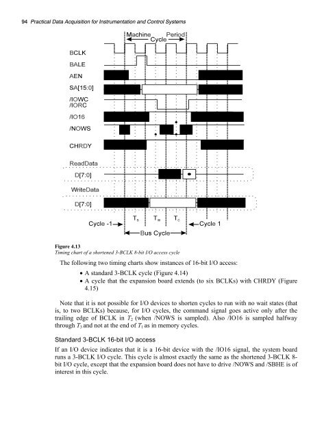 Data Acquisition