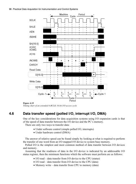 Data Acquisition