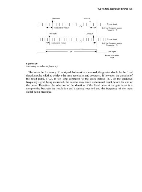 Data Acquisition