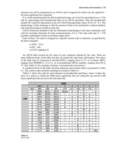 Data Acquisition