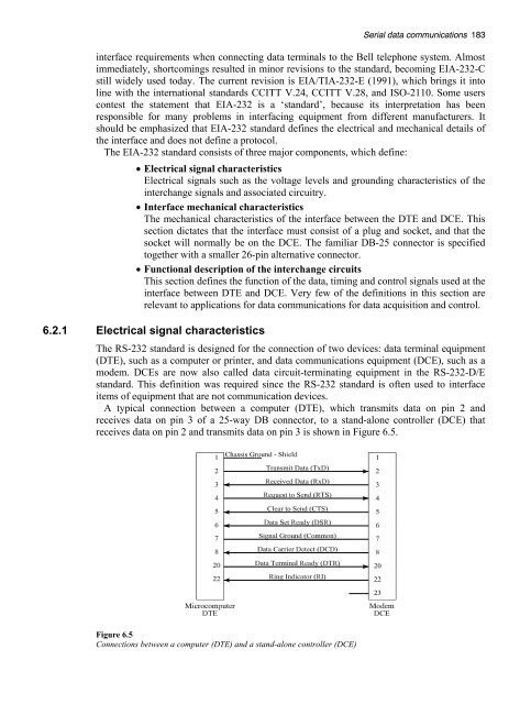 Data Acquisition