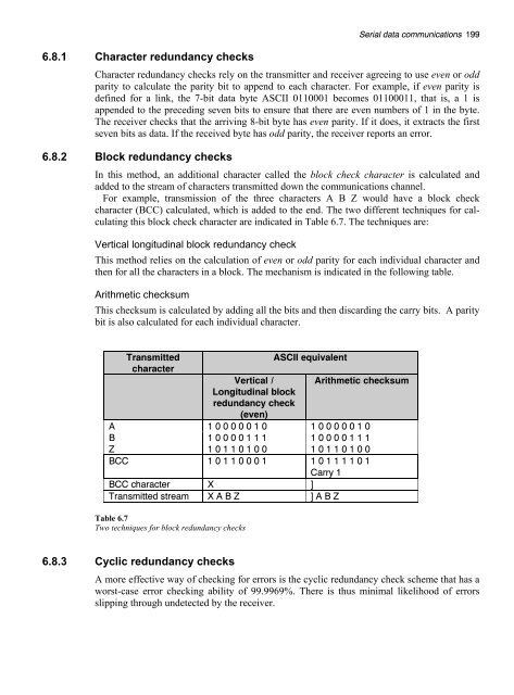 Data Acquisition