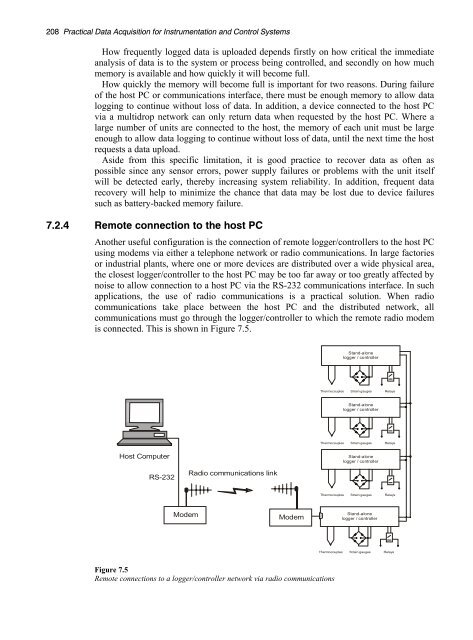 Data Acquisition