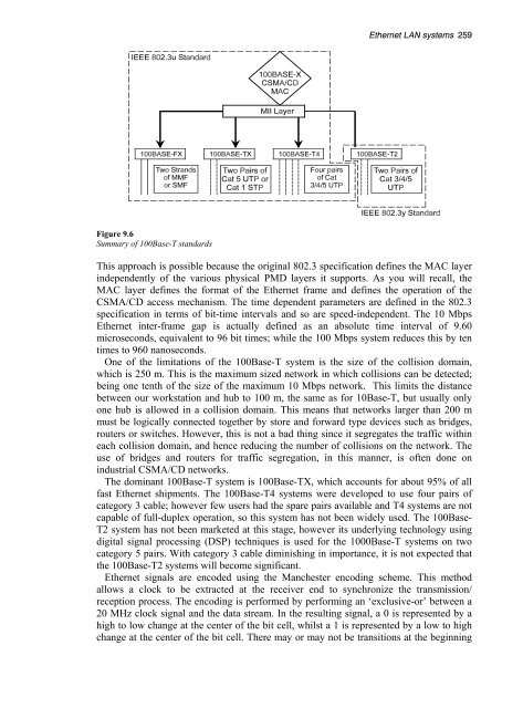 Data Acquisition