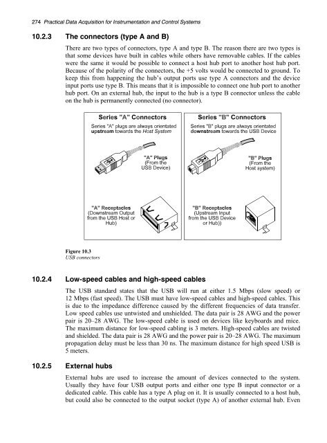 Data Acquisition