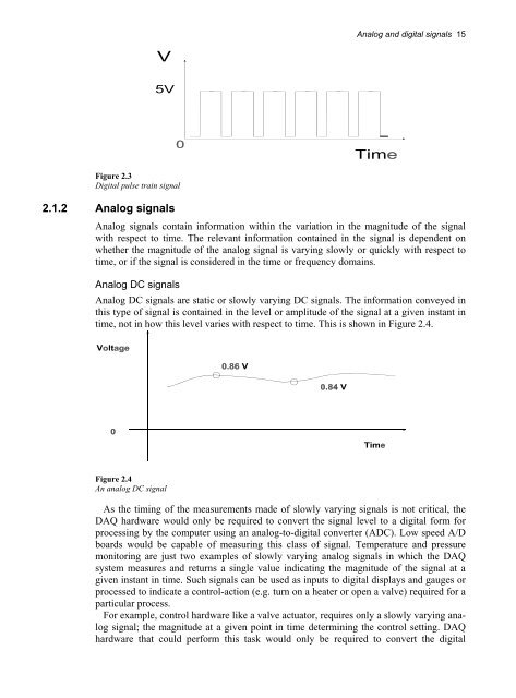 Data Acquisition