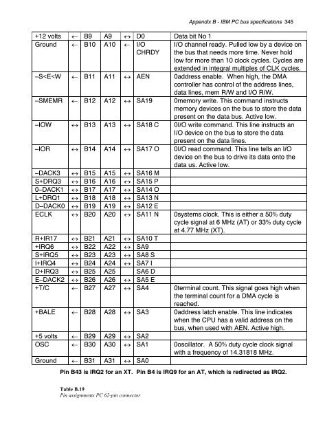 Data Acquisition