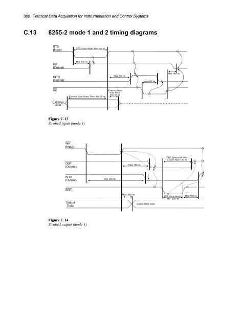 Data Acquisition