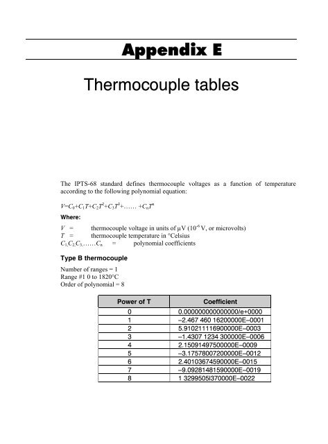 Data Acquisition