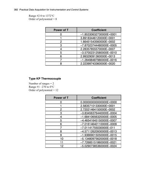 Data Acquisition