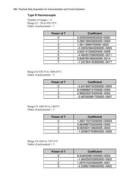 Data Acquisition