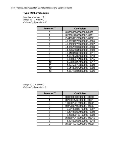 Data Acquisition