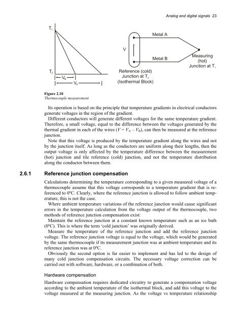 Data Acquisition