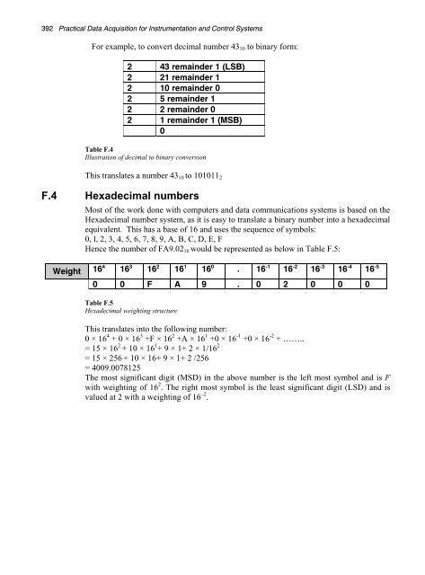 Data Acquisition