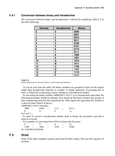 Data Acquisition