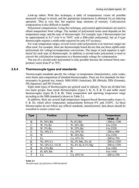 Data Acquisition