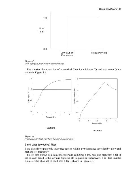 Data Acquisition