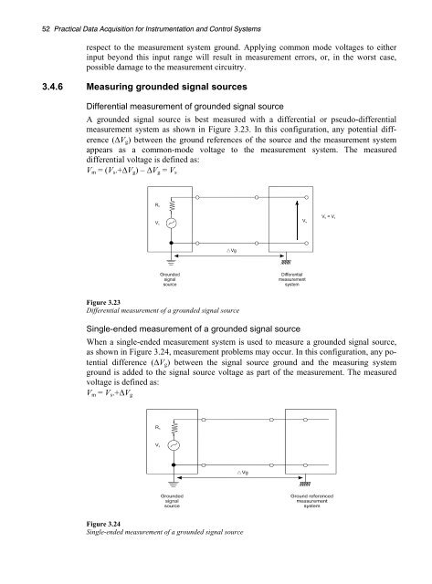 Data Acquisition