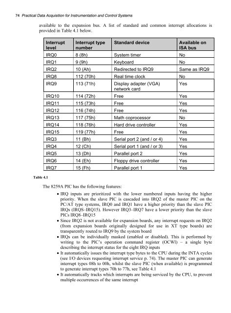 Data Acquisition