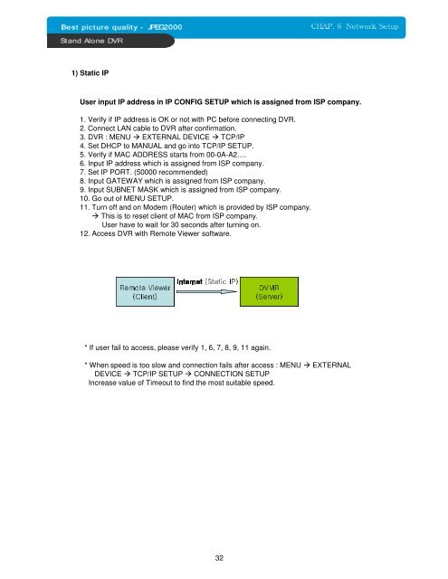 4Channel Stand Alone DVR - iMPath Networks