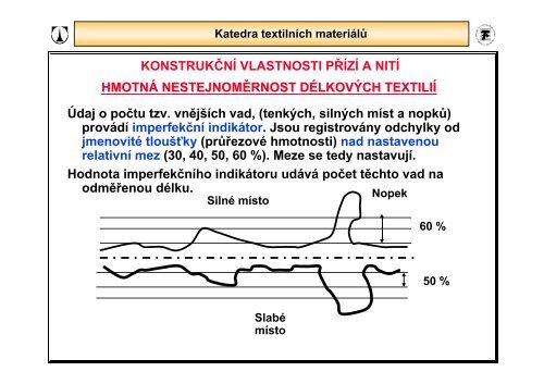 ZKOUŠENÍ TEXTILIÍ PŘEDNÁŠKA 8 VLASTNOSTI PŘÍZÍ a NITÍ