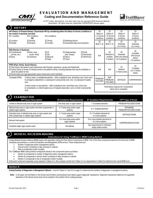 EVALUATION AND MANAGEMENT