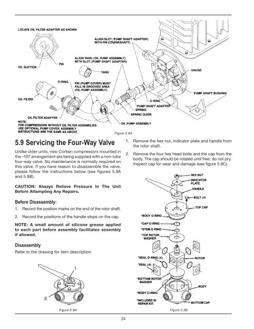 Installation, Operation & Maintenance Manual - Acme Fluid Handling