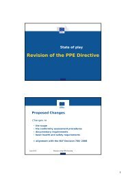 Revision of the PPE Directive - AFNOR Certification