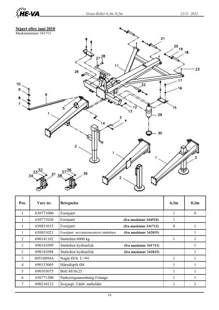 Download Brugsvejledning / Reservedelskatalog - HE-VA