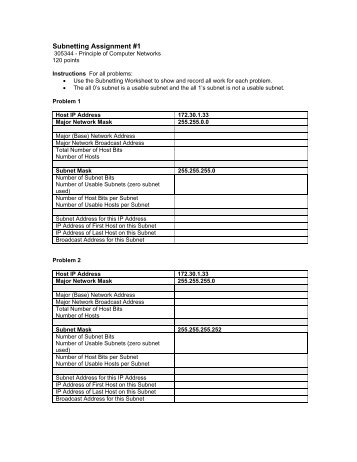 Subnetting Assignment #1