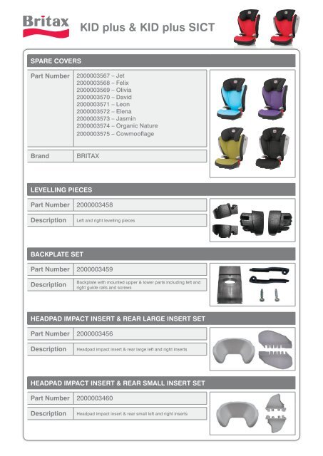 Spare Parts Car Seat Catalogue 2011 - Britax