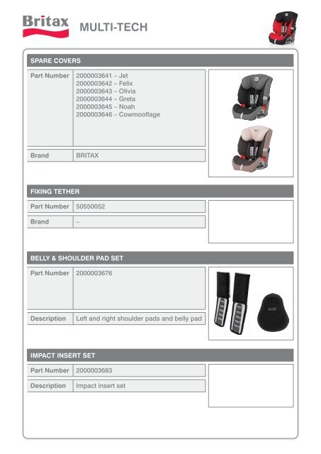 Spare Parts Car Seat Catalogue 2011 - Britax