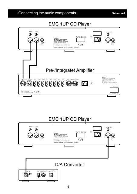 EMC1up_R4-web - Electrocompaniet