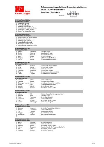 Resultate gesamt SM Biel 26 10 2008 - Ippon Karate Club Tivoli