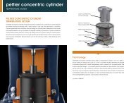 peltier concentric cylinder - TA Instruments