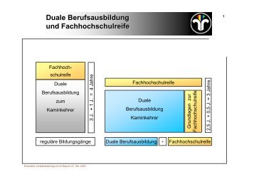 Duale Berufsausbildung und Fachhochschulreife