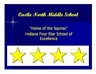 C tl N th Middl Sh l Castle North Middle School - Warrick County ...