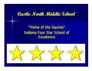 C tl N th Middl Sh l Castle North Middle School - Warrick County ...