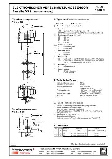 elektronisch VS2 - internormen.com