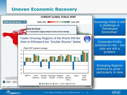 4_BVN Prasad.pdf - World Petroleum Council