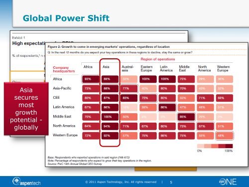 4_BVN Prasad.pdf - World Petroleum Council