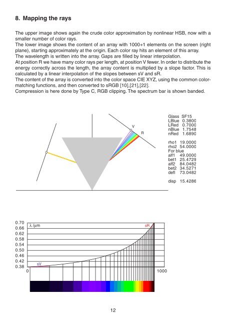 Newton's Prism Experiment and Goethe's Objections