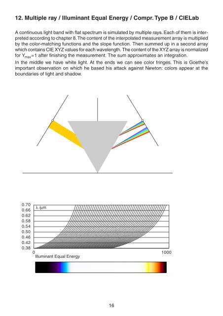 Newton's Prism Experiment and Goethe's Objections