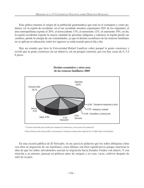 Memoria de la V Conferencia Nacional sobre Derechos Humanos