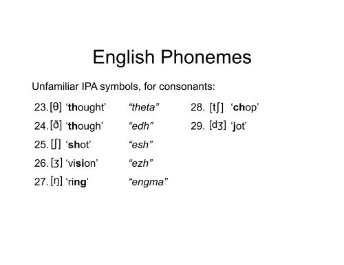 Phonetics, part 2 - Basesproduced.com