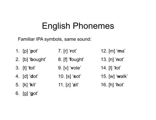 Phonetics, part 2 - Basesproduced.com