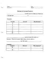 Rational & Irrational Numbers Worksheet.pdf