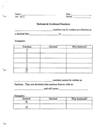 What is the history of rational numbers